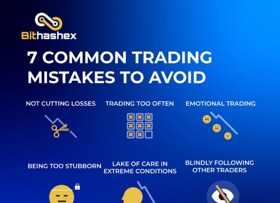 7 Common Trading Mistakes To Avoid In Crypto